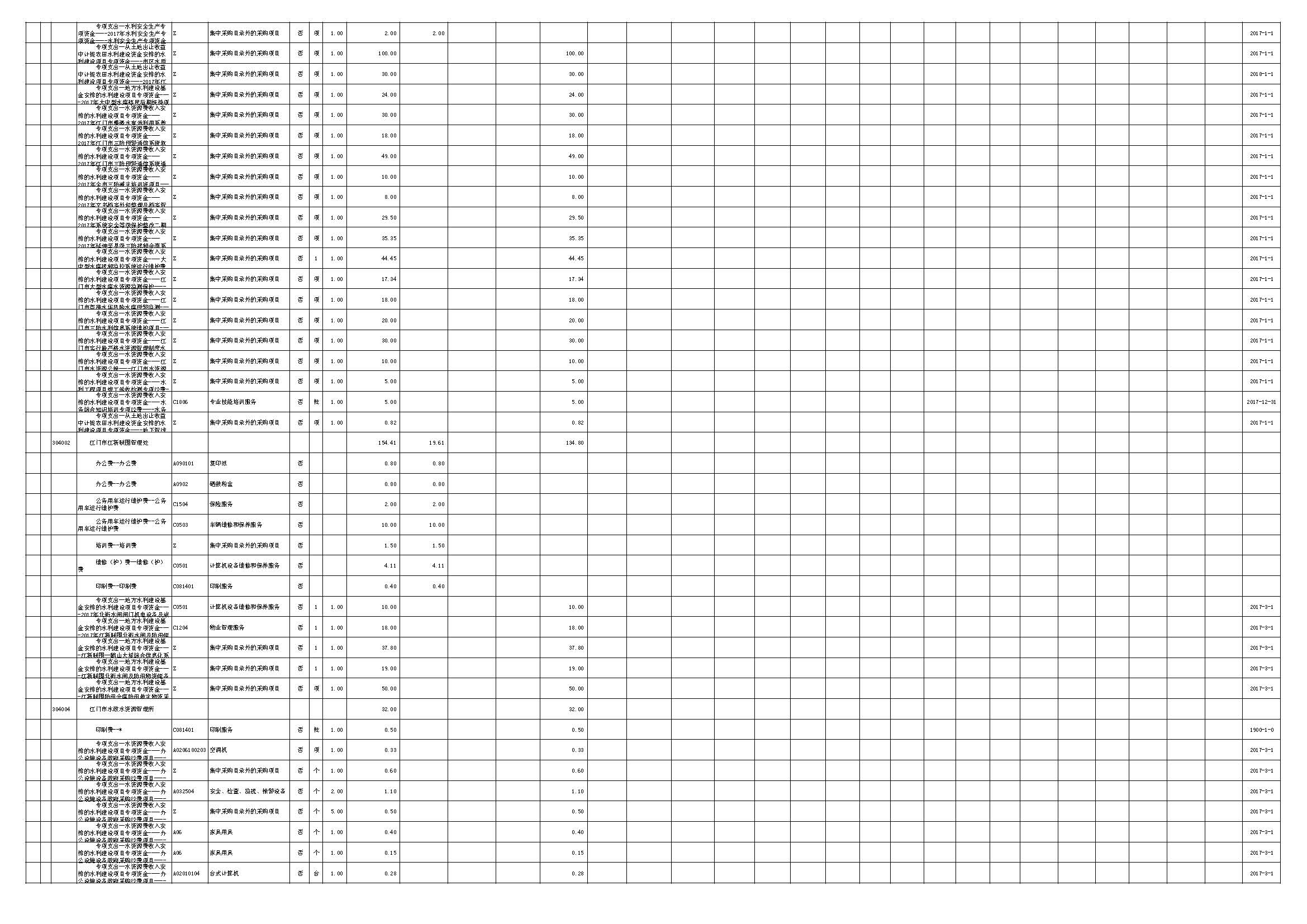表12_页面_2.JPG 表12_页面_2.JPG